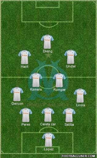 Olympique de Marseille Formation 2022