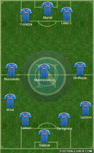 Napoli Formation 2022