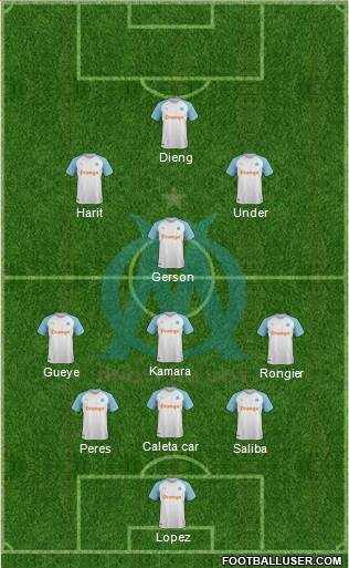 Olympique de Marseille Formation 2022