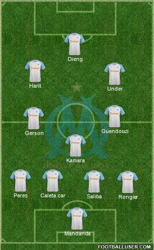 Olympique de Marseille Formation 2022