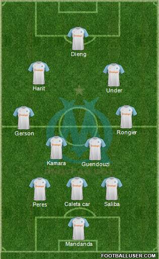 Olympique de Marseille Formation 2022