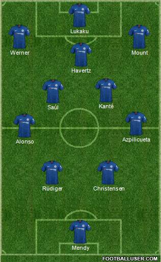 Chelsea Formation 2022