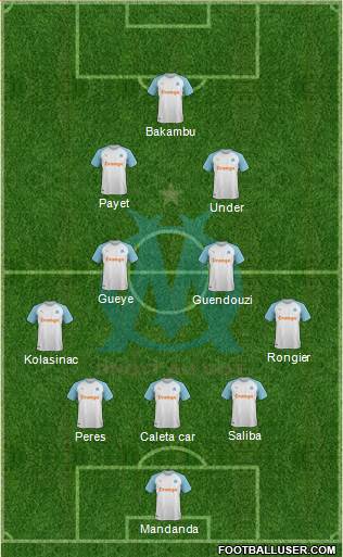 Olympique de Marseille Formation 2022