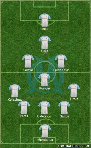 Olympique de Marseille Formation 2022