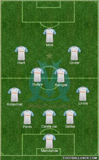 Olympique de Marseille Formation 2022