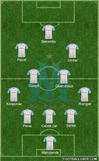 Olympique de Marseille Formation 2022