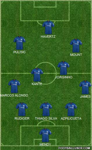 Chelsea Formation 2022