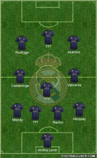 Real Madrid C.F. Formation 2022