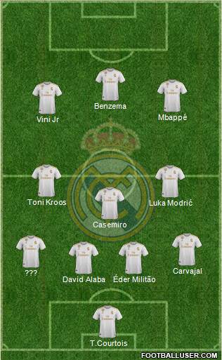 Real Madrid C.F. Formation 2022