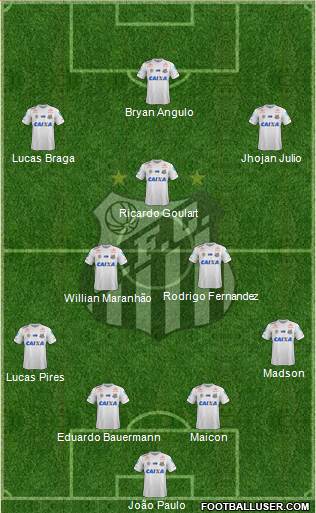 Santos FC Formation 2022