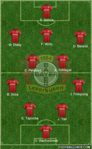 Bayer 04 Leverkusen Formation 2022