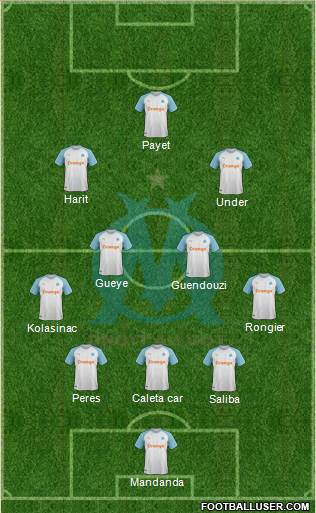 Olympique de Marseille Formation 2022