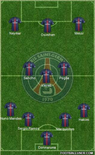 Paris Saint-Germain Formation 2022