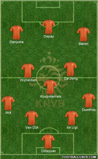 Holland Formation 2022