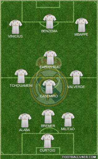 Real Madrid C.F. Formation 2022