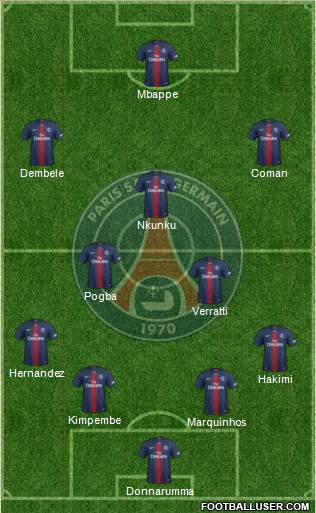 Paris Saint-Germain Formation 2022