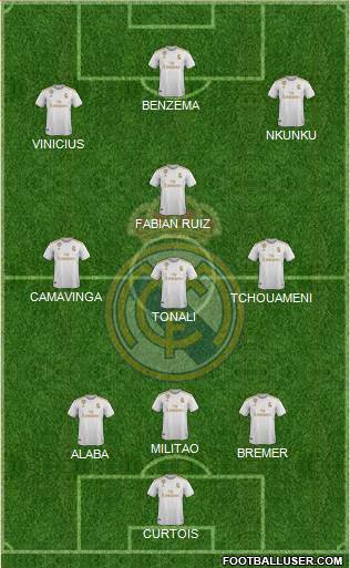 Real Madrid C.F. Formation 2022