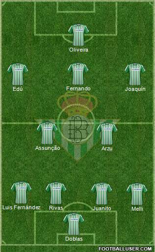 Real Betis B., S.A.D. Formation 2022