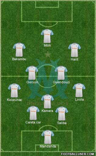 Olympique de Marseille Formation 2022