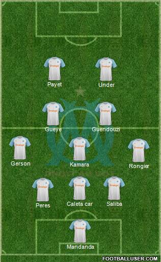 Olympique de Marseille Formation 2022