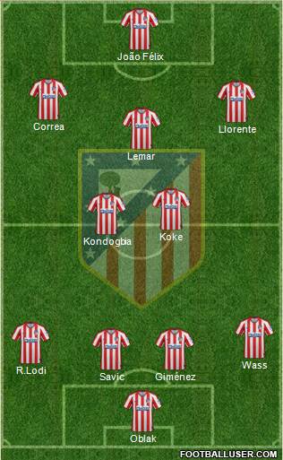 C. Atlético Madrid S.A.D. Formation 2022