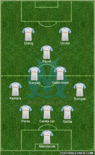 Olympique de Marseille Formation 2022