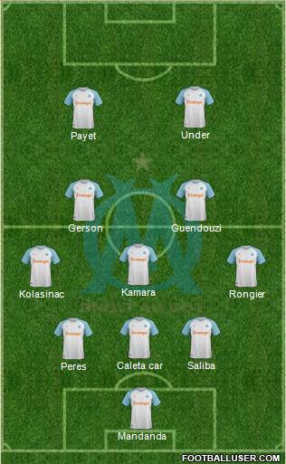 Olympique de Marseille Formation 2022