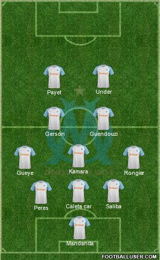 Olympique de Marseille Formation 2022