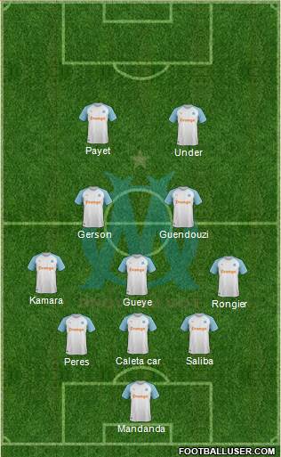 Olympique de Marseille Formation 2022