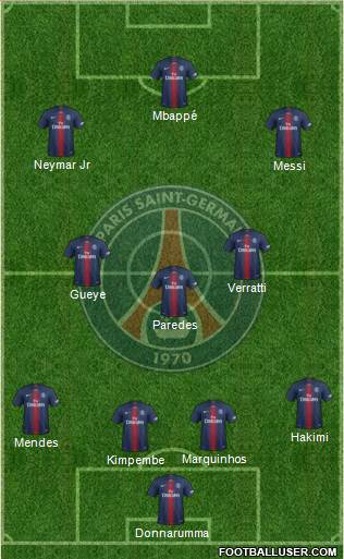 Paris Saint-Germain Formation 2022