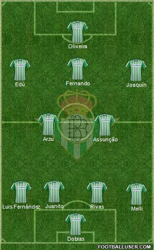 Real Betis B., S.A.D. Formation 2022