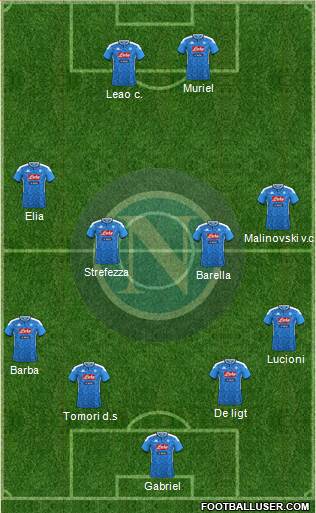 Napoli Formation 2022