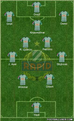 SK Rapid Wien Formation 2022