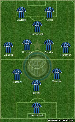 F.C. Internazionale Formation 2022