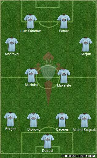 R.C. Celta S.A.D. Formation 2022