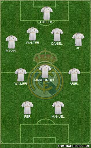 Real Madrid C.F. Formation 2022