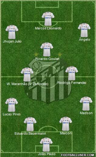 Santos FC Formation 2022