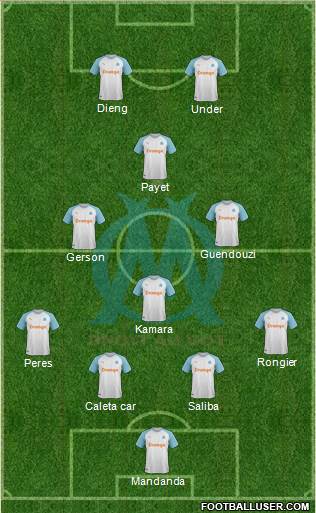 Olympique de Marseille Formation 2022