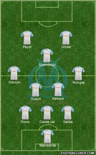 Olympique de Marseille Formation 2022