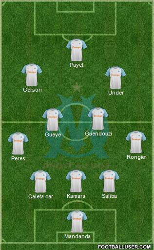 Olympique de Marseille Formation 2022