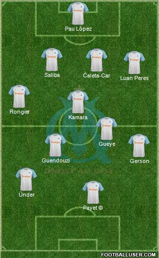 Olympique de Marseille Formation 2022