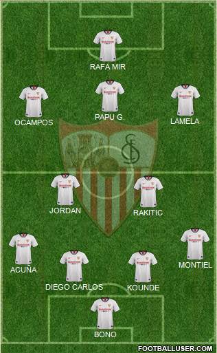 Sevilla F.C., S.A.D. Formation 2022