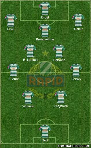 SK Rapid Wien Formation 2022