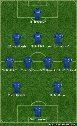 Chelsea Formation 2022