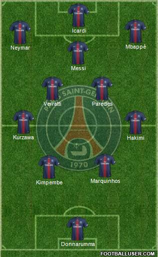 Paris Saint-Germain Formation 2022