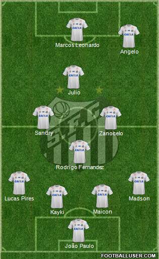 Santos FC Formation 2022