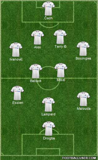 Chelsea Formation 2022