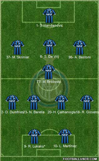 F.C. Internazionale Formation 2022