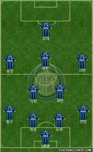 F.C. Internazionale Formation 2022