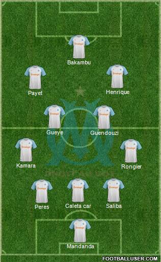 Olympique de Marseille Formation 2022